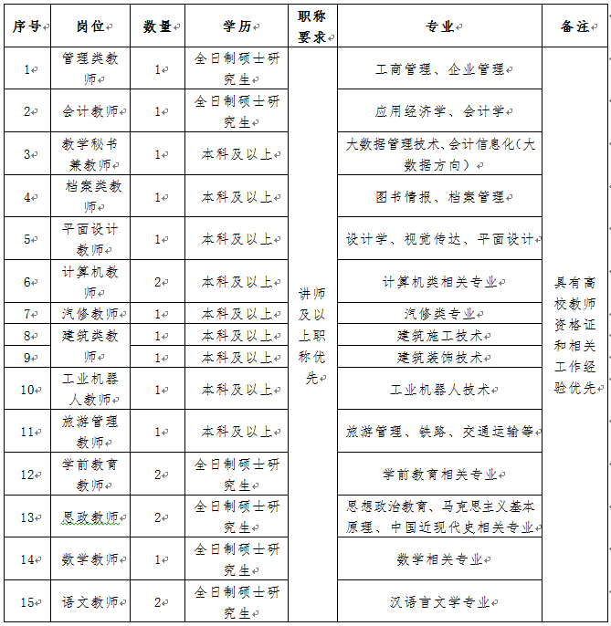 1546050175161570.png QQ圖片20181229102226.png